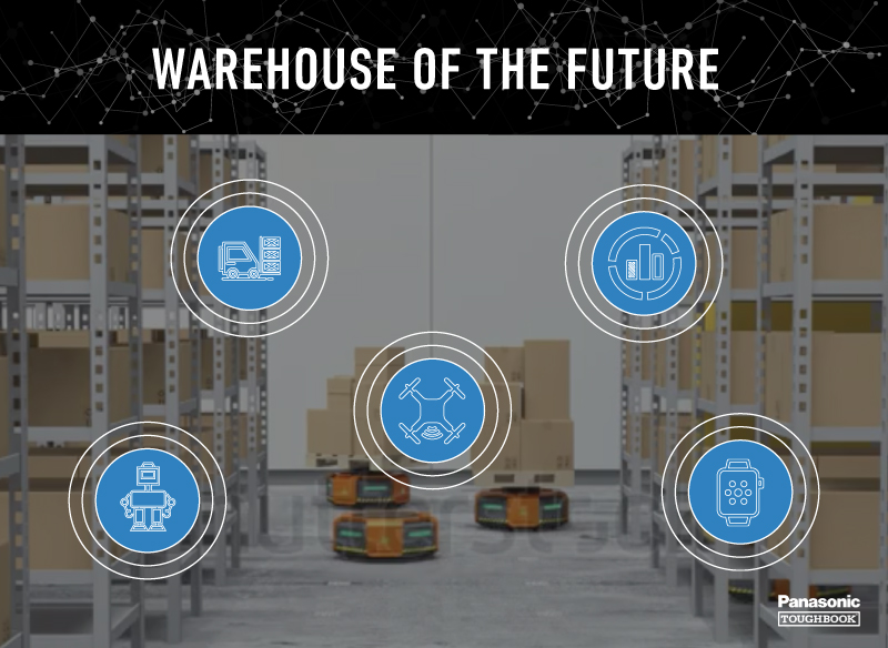 Warehouse-of-the-Future-final-design.jpg