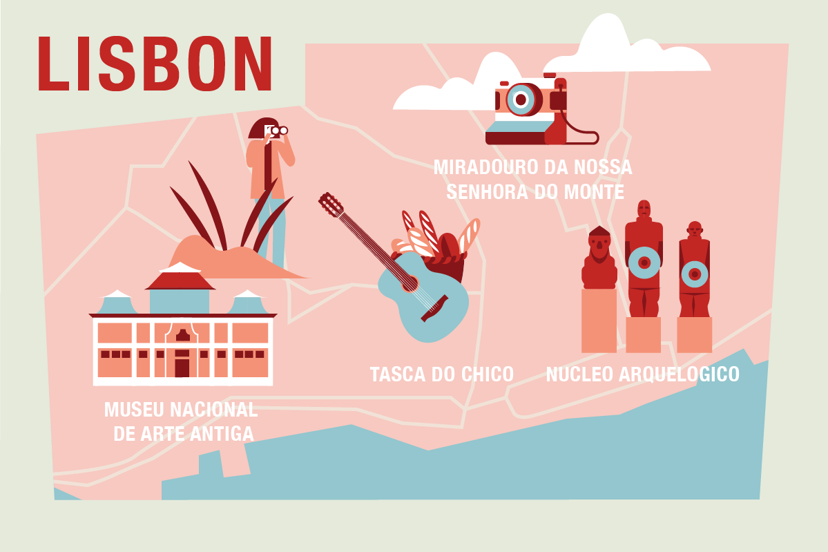 free things to do in Lisbon.png