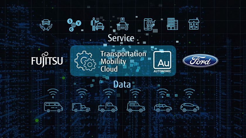 Ford Autonomicと富士通の目指すモビリティの未来とは Fujitsu Journal 富士通ジャーナル