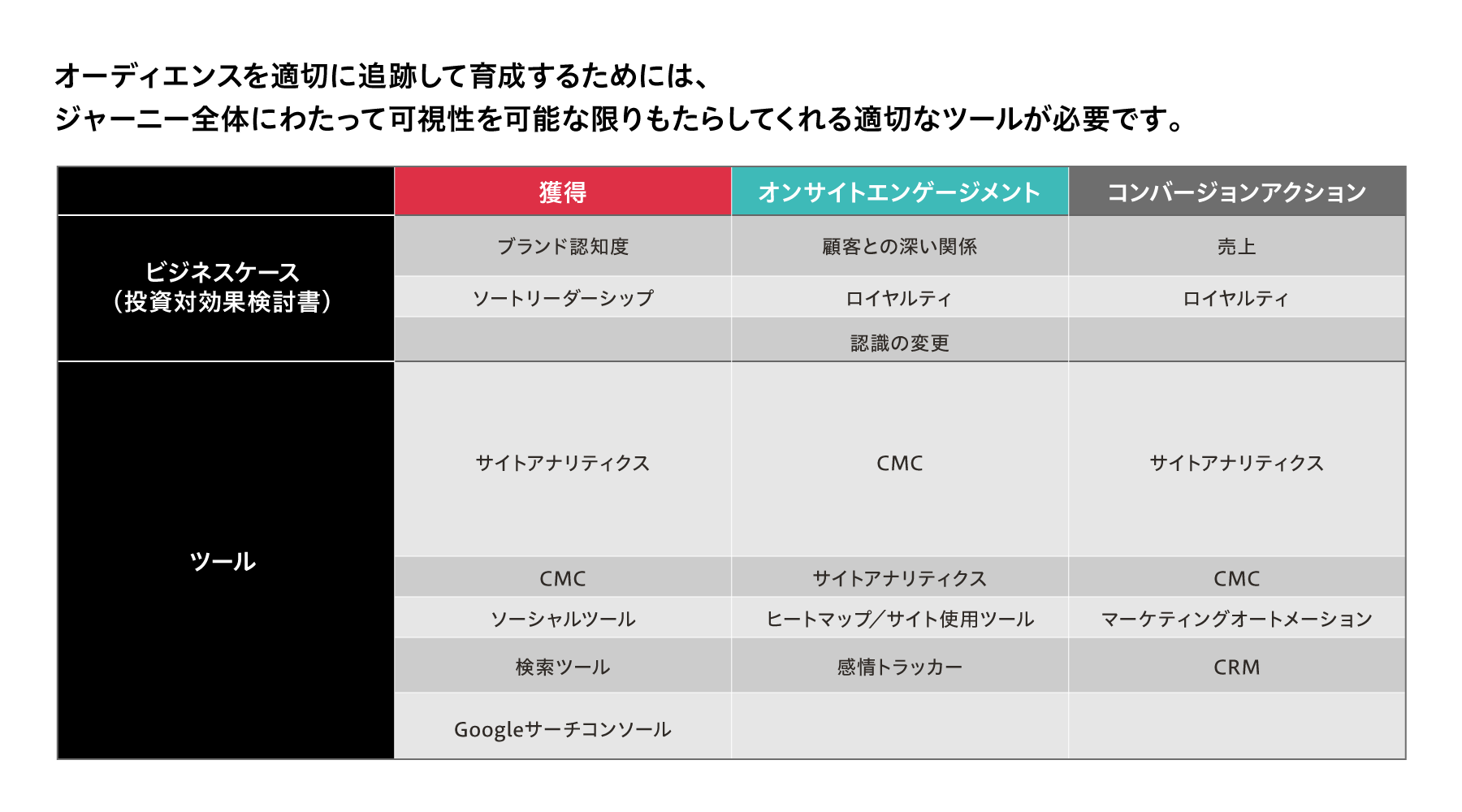 データドリブン_01.png