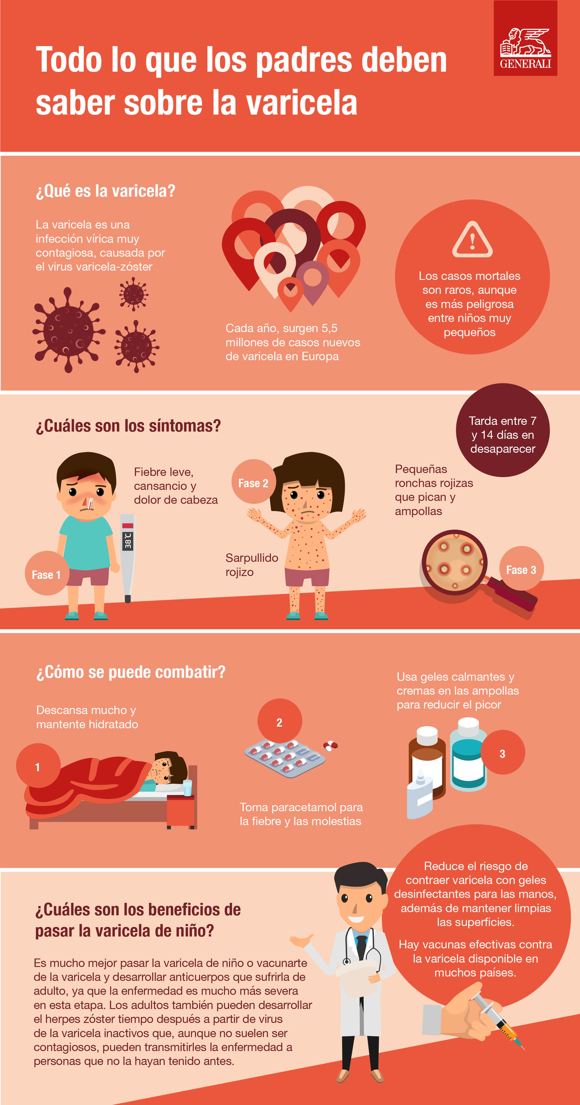 Generali_Chicken-Pox-infographic (2).jpg