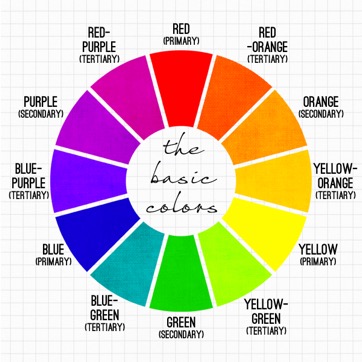 Color wheel.jpg