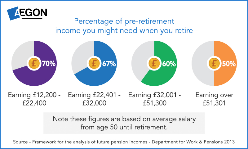 nhs-pension-primer-this-is-my-best-understanding-of-how-by-jon