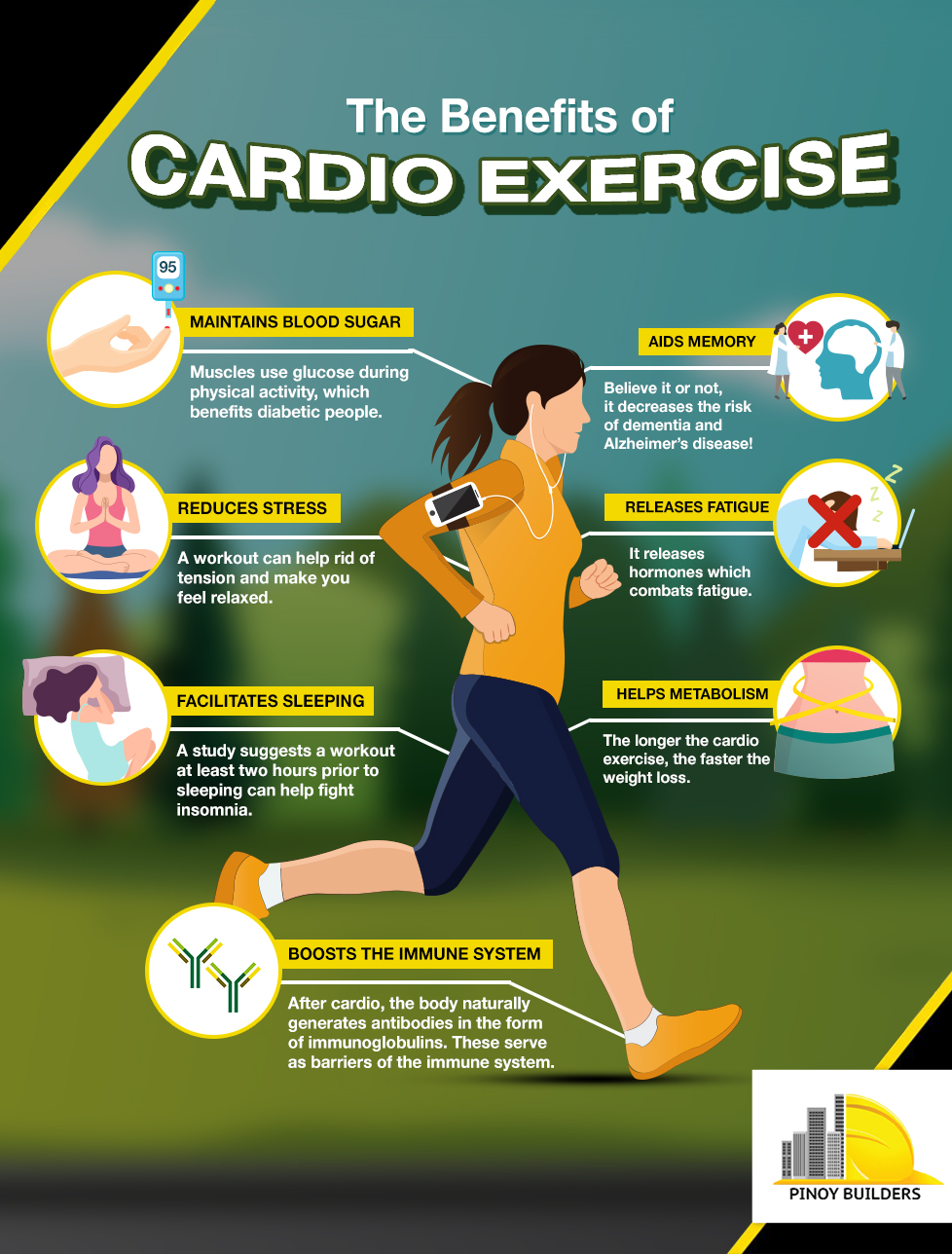 Benefits of cardiovascular fitness sale