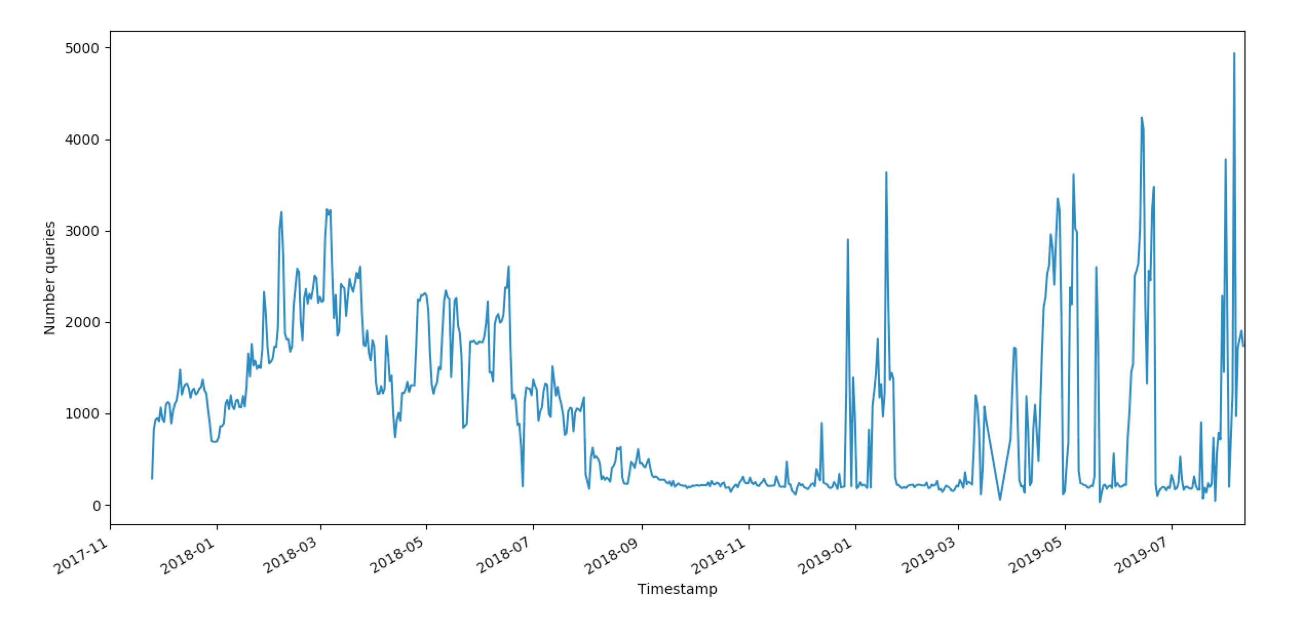 graph1.png