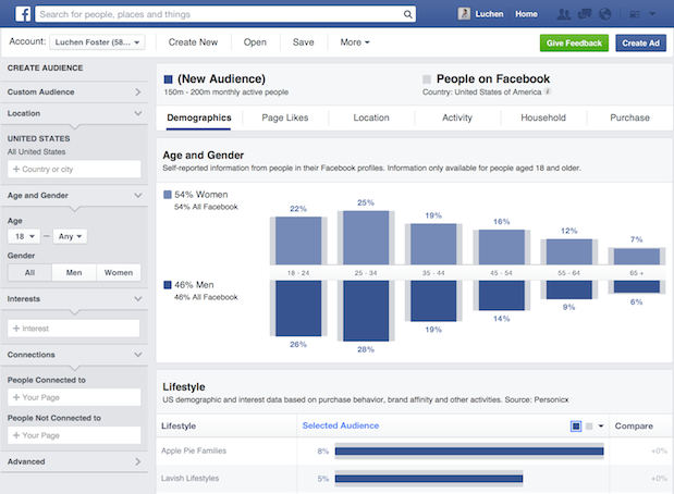 Facebook Audience Insights.png