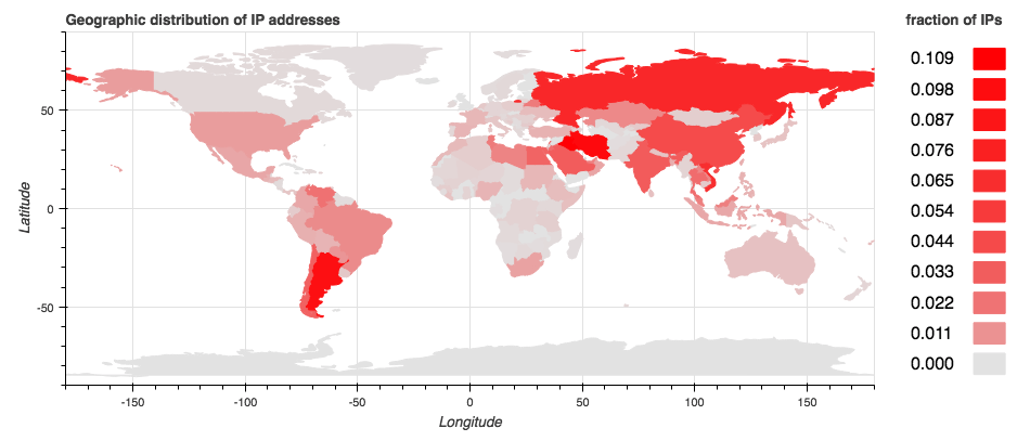 heatmap_new.png