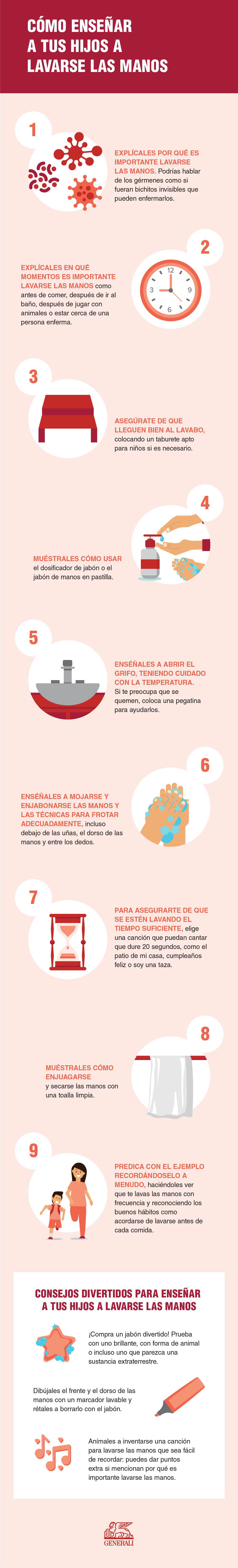 Spain_Generali_How_to_teach_your_children_to_wash_their_hands_infographic_Spanish_v1-01.jpg