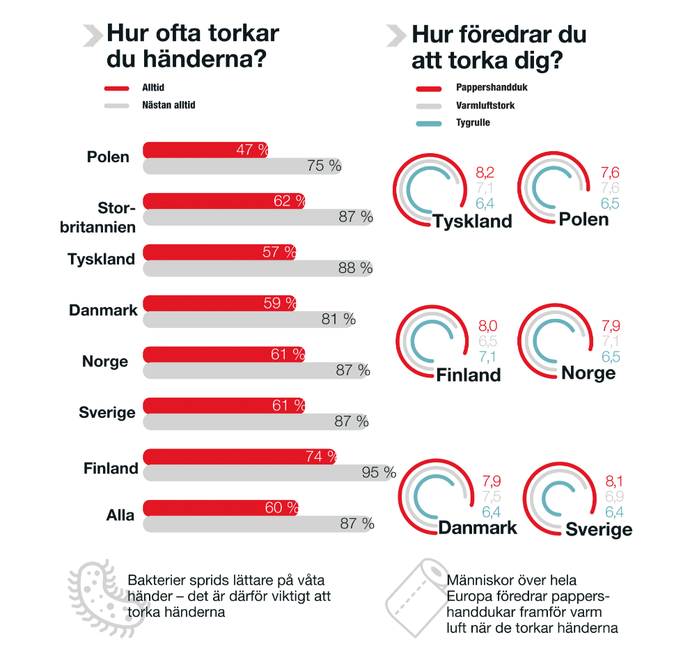 Staples Web3_SV_V2.png