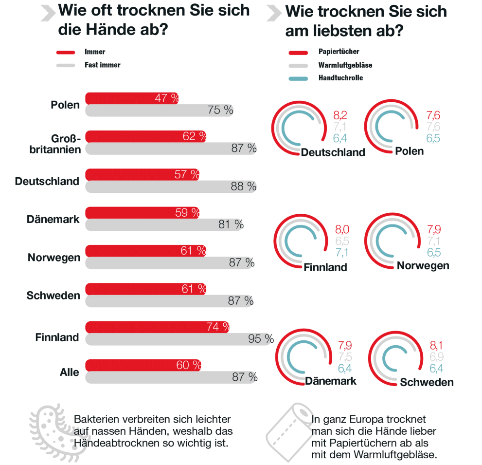 Staples Web3_DE2.png