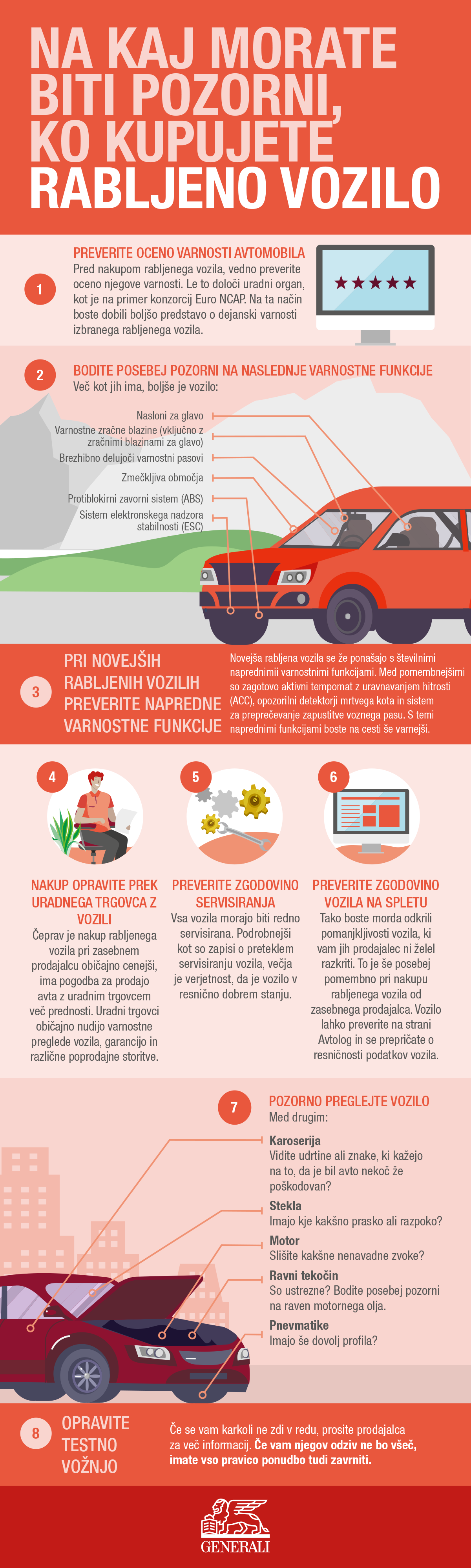 Buying_a_Used_Car_Infographic_22.12.20_SLOVENIA.png