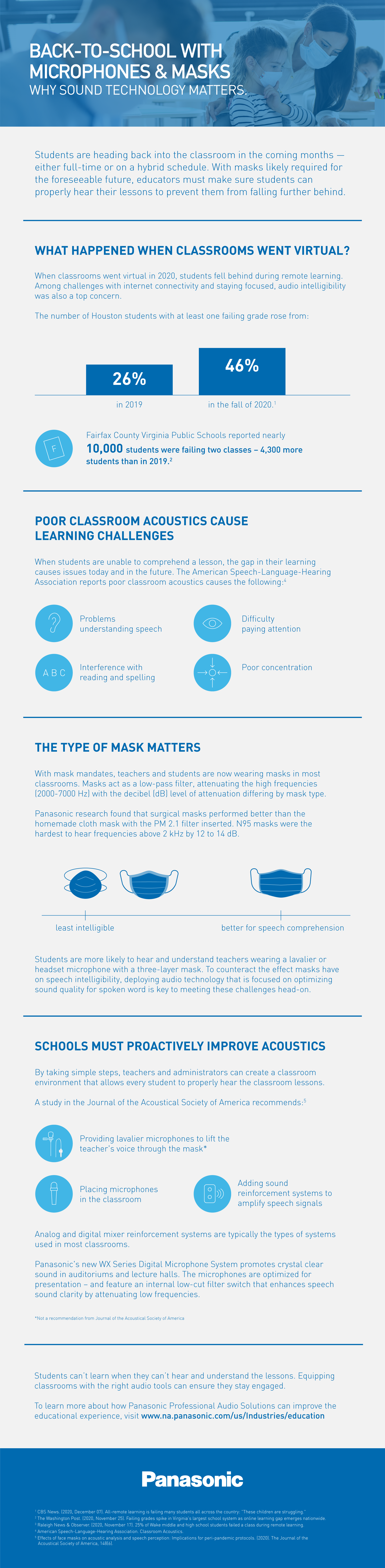 FINAL-Back-2-School-Why-Sound-Technology-Matters-3.3.21-V5-JH.png