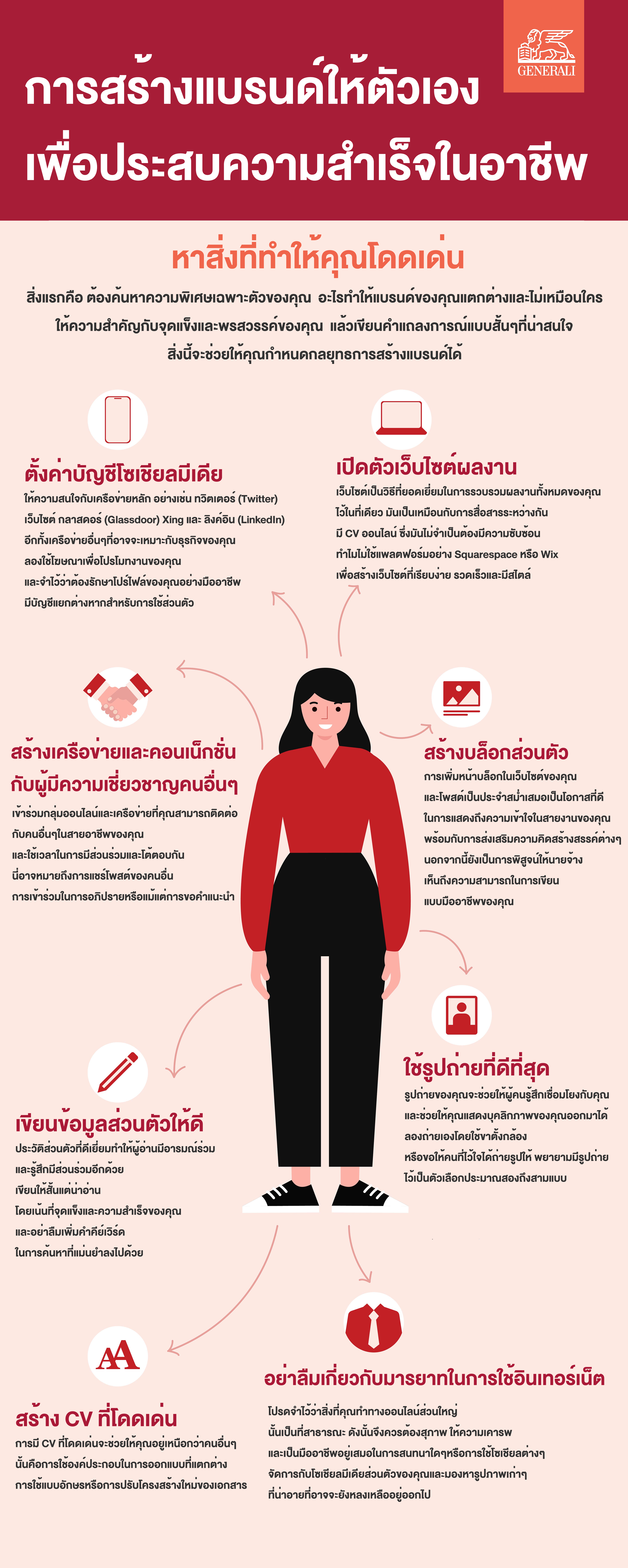 การสร้างแบรนด์ให้ตัวเอง เพื่อประสบความสำเร็จในอาชีพ (2Min Read) | Global  Standard Insurance Company In Thailand | Generali