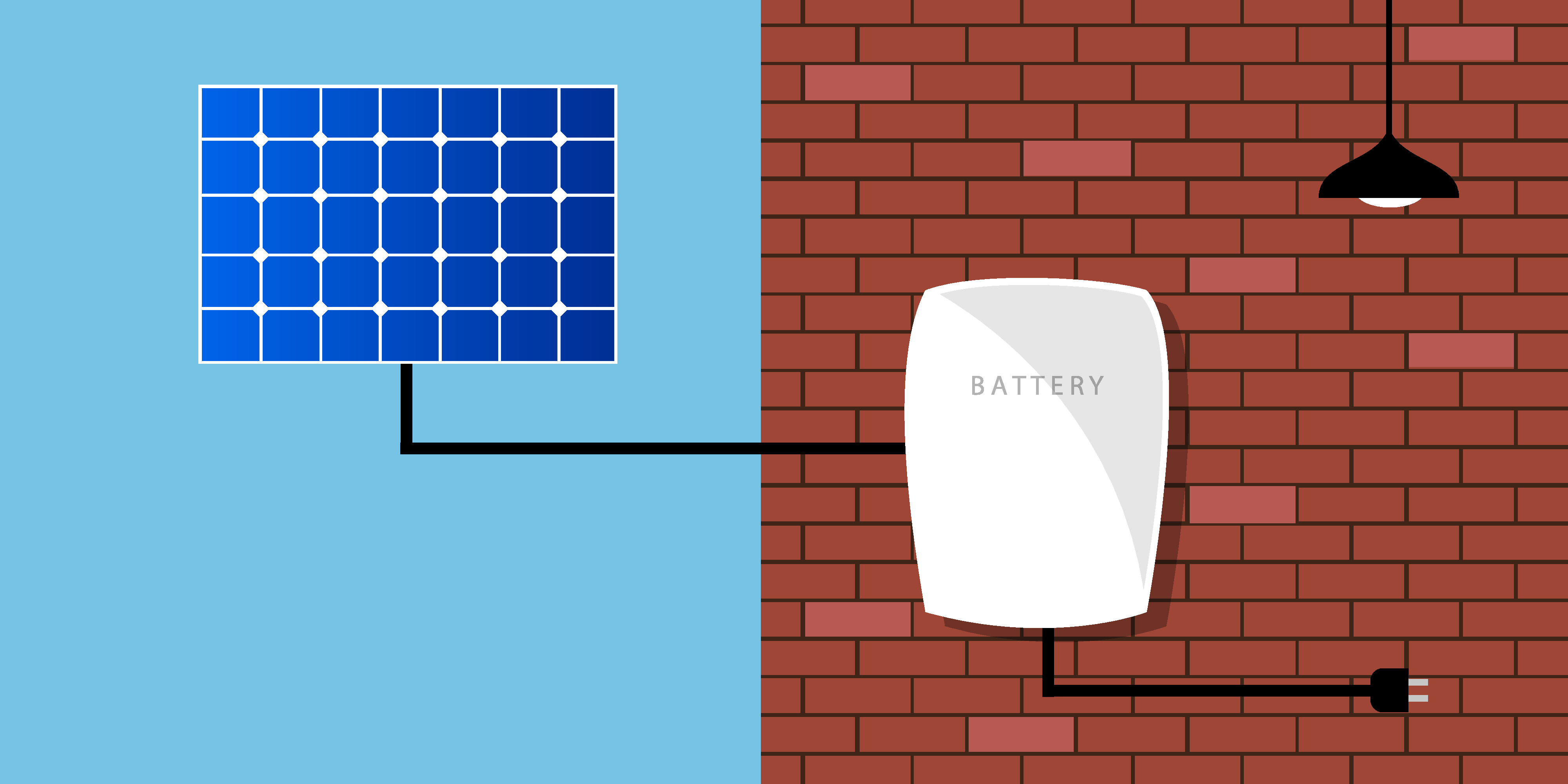 solar panel battery pack home green  electricity