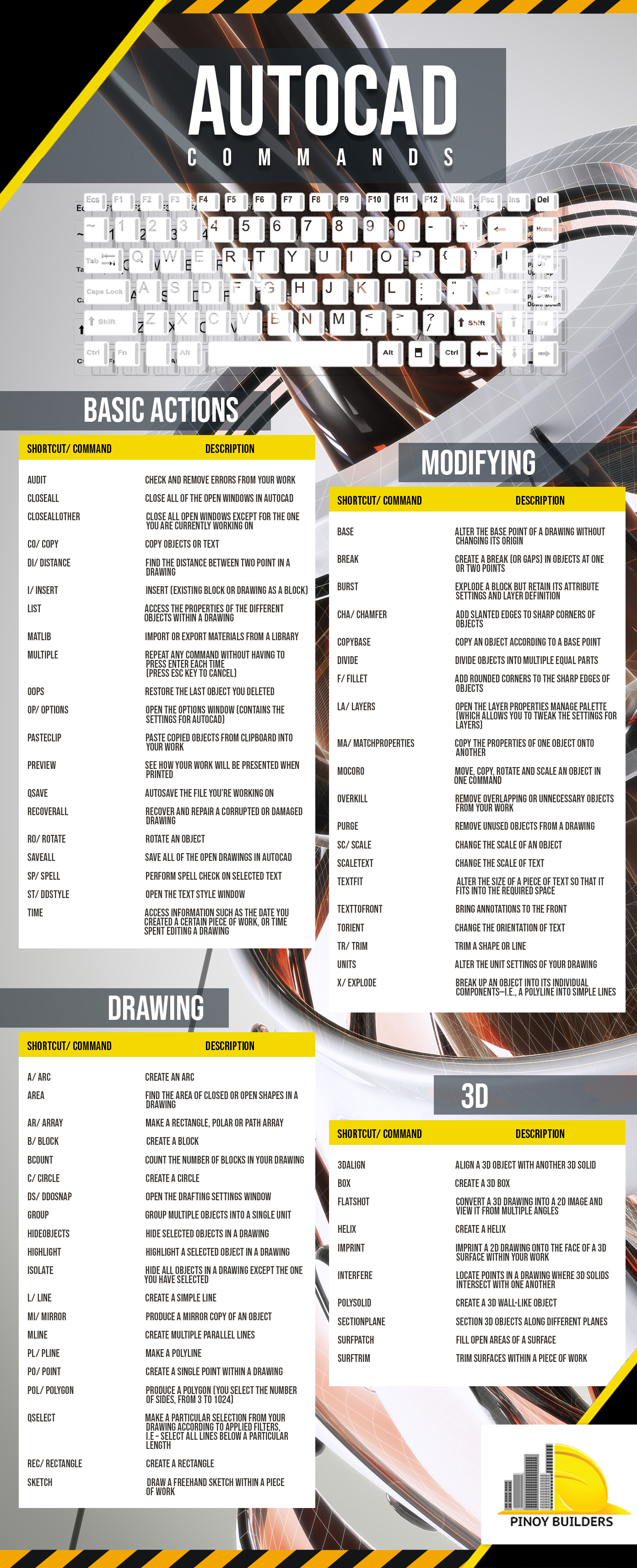 AUTOCAD CHEATSHEET2.png