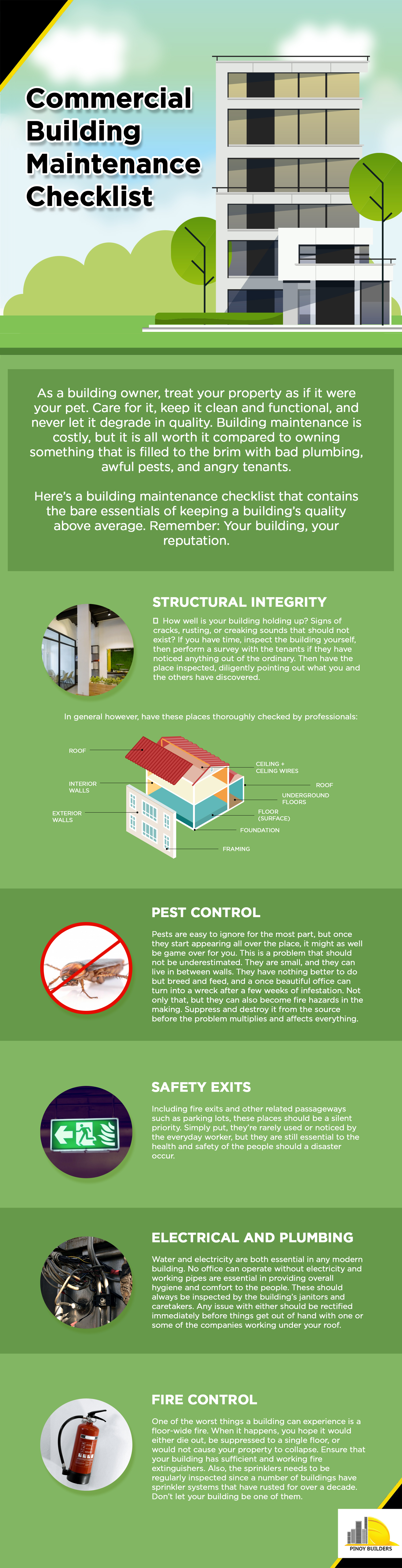Infographics -Commercial Building Maintenance Checklist.jpg