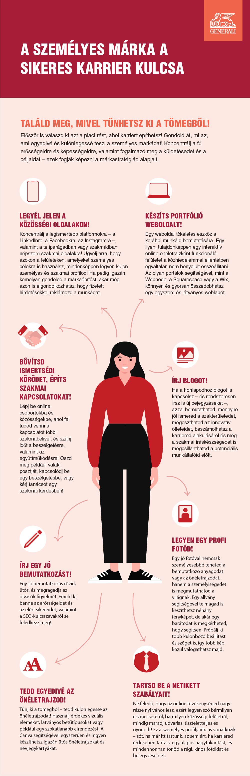 Personal_Branding_Hungary_v2-01.jpg
