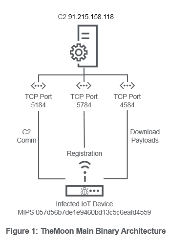 Figure1.png