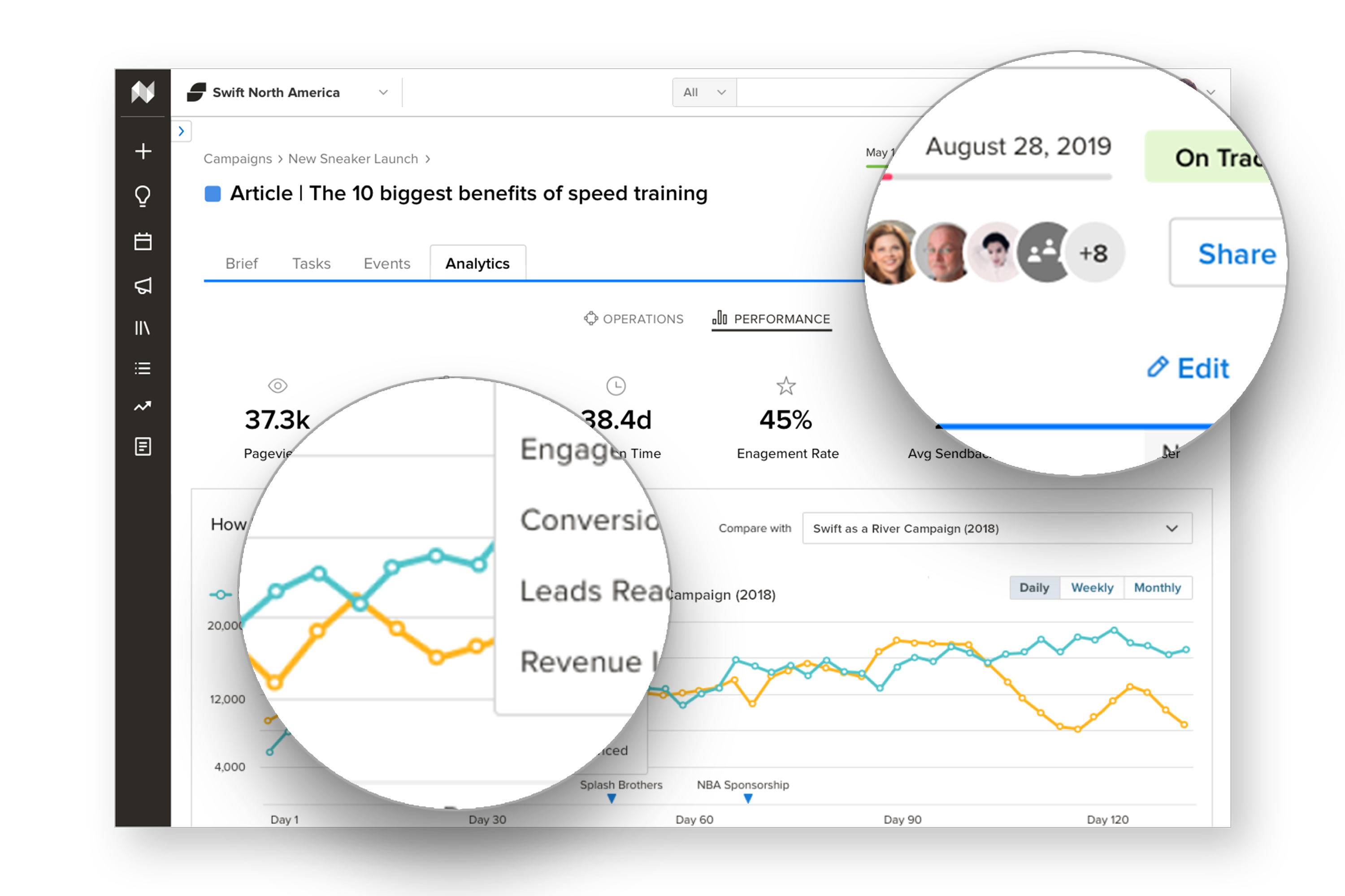 Measure campaigns