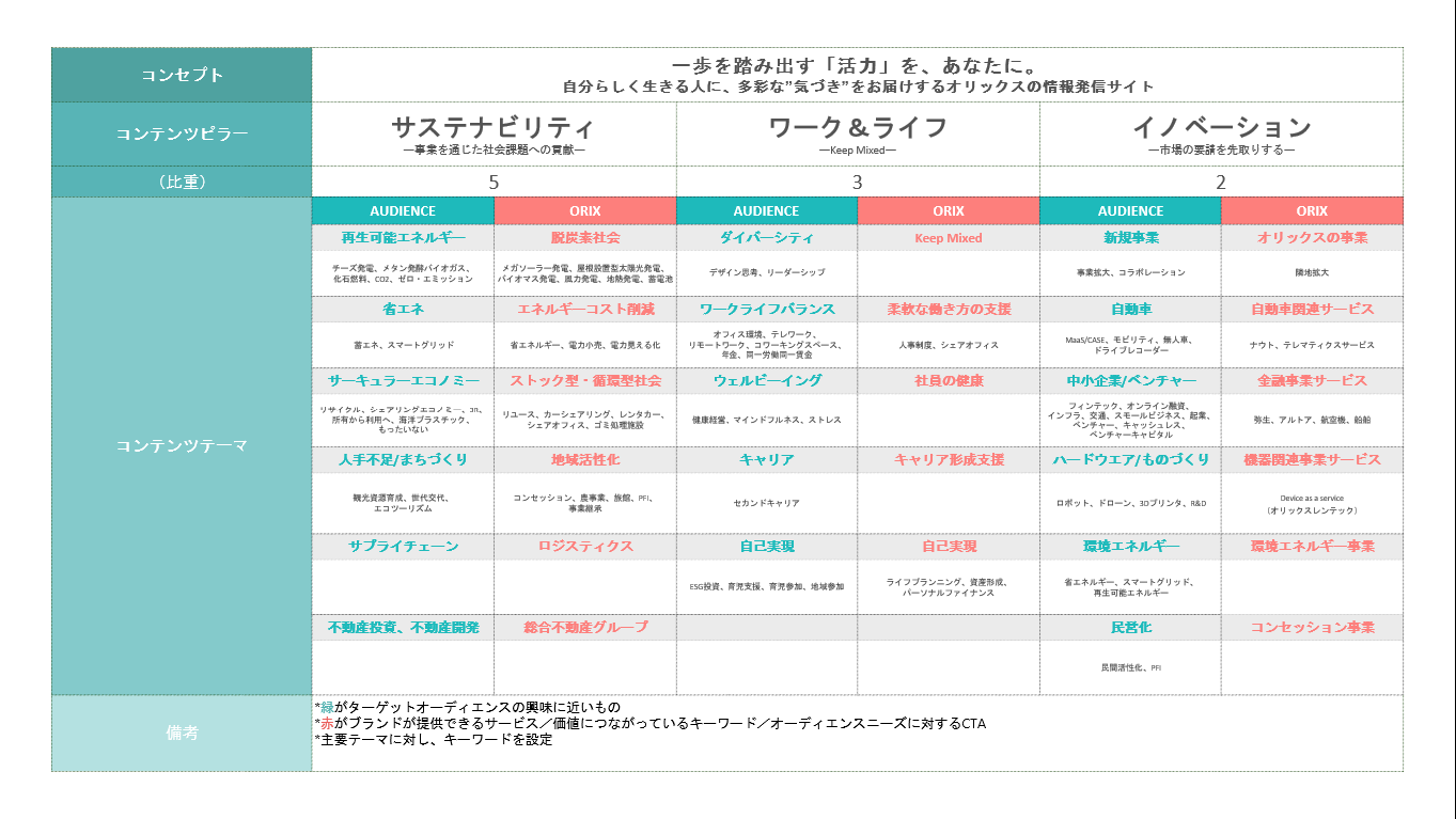 cmas_framework_1.png