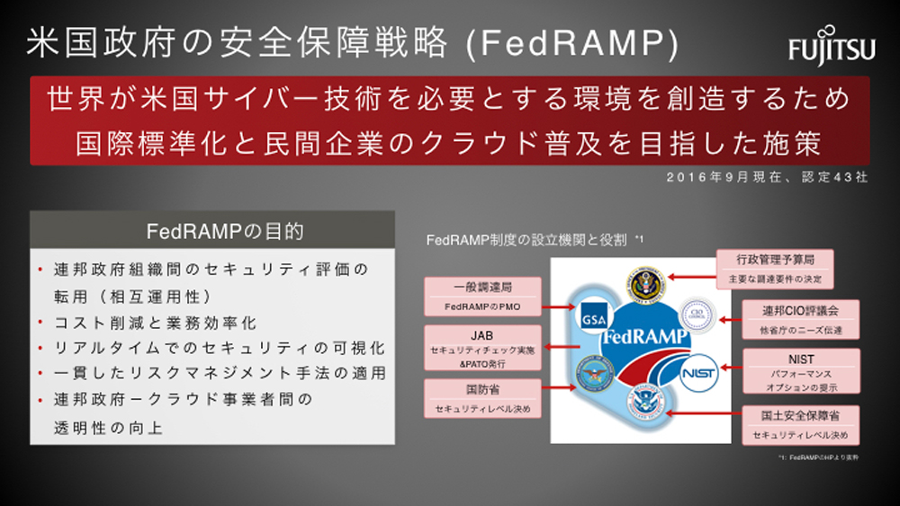 富士通のセキュリティエバンジェリストが語る これからのサイバーセキュリティのあり方とは Fujitsu Journal 富士通ジャーナル