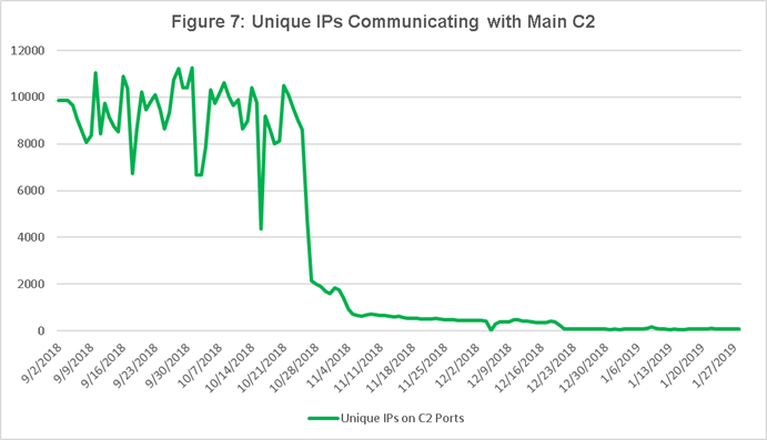 Figure7.png