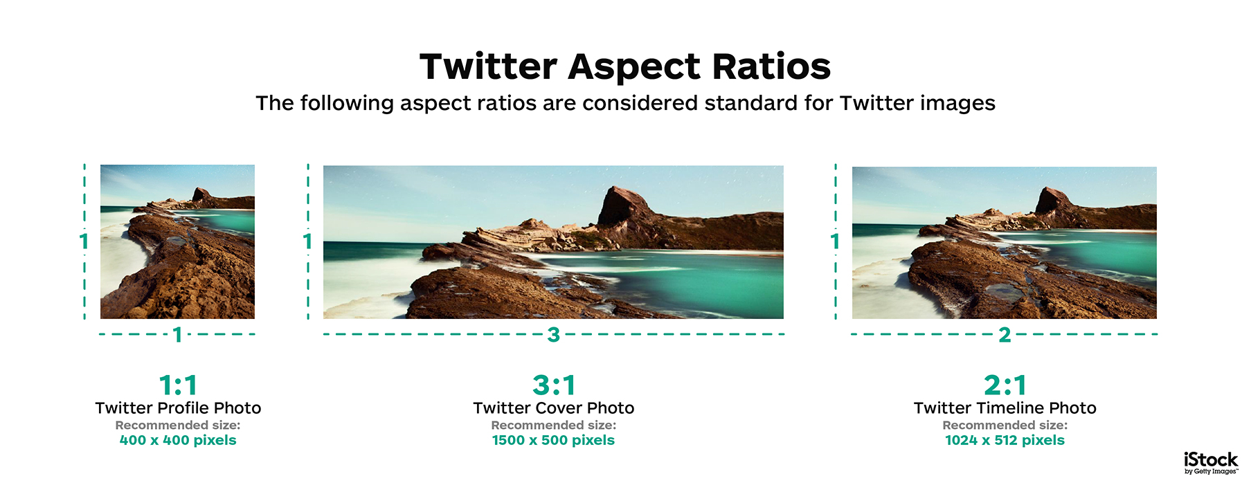 What Are Common Aspect Ratios For Images