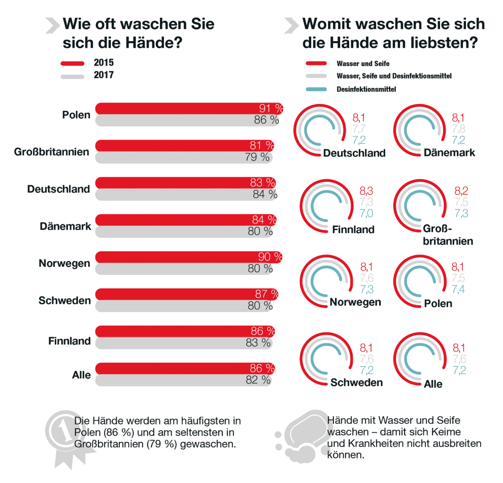 Staples Web2_DE2.png