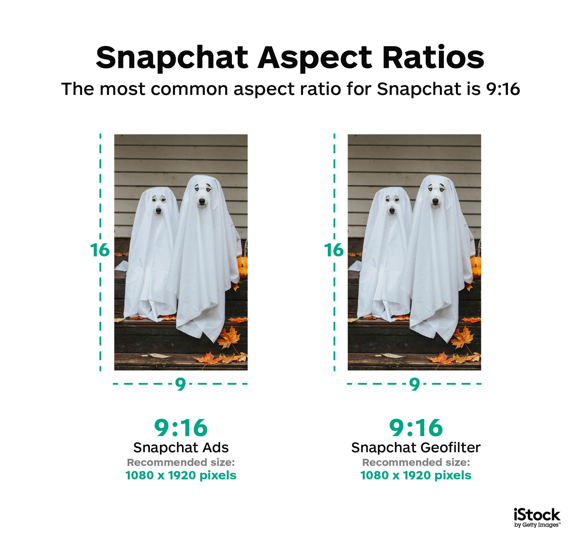 What Are Common Aspect Ratios For Images