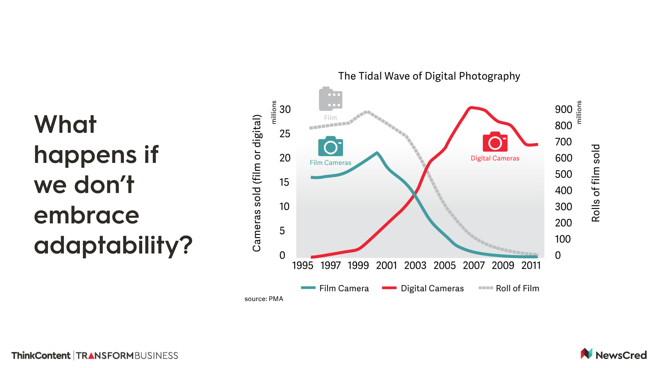 digital photography.png