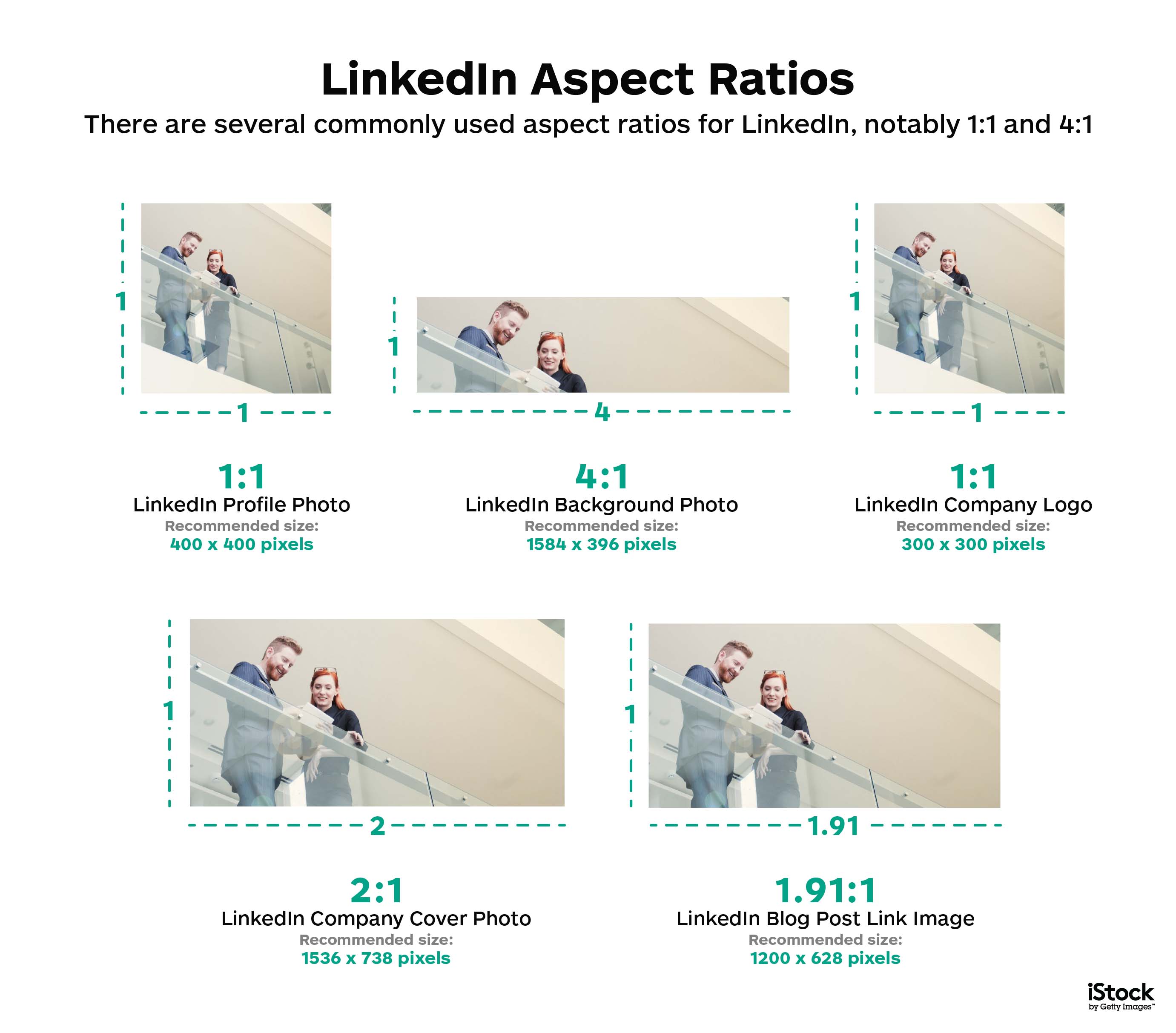 What Are Common Aspect Ratios For Images