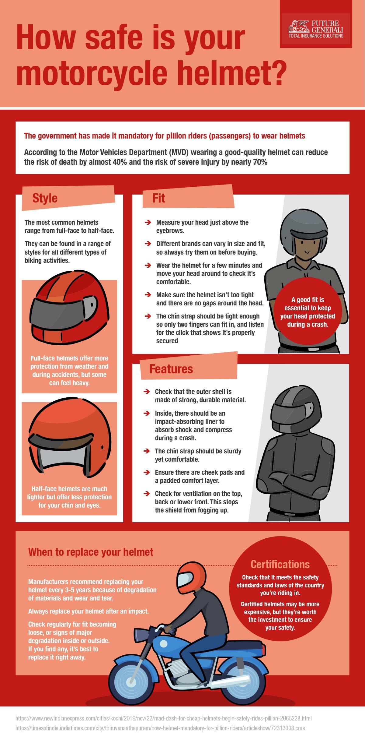 Generali_Motorcycle_Helmet_Infographic_INDIA.jpg