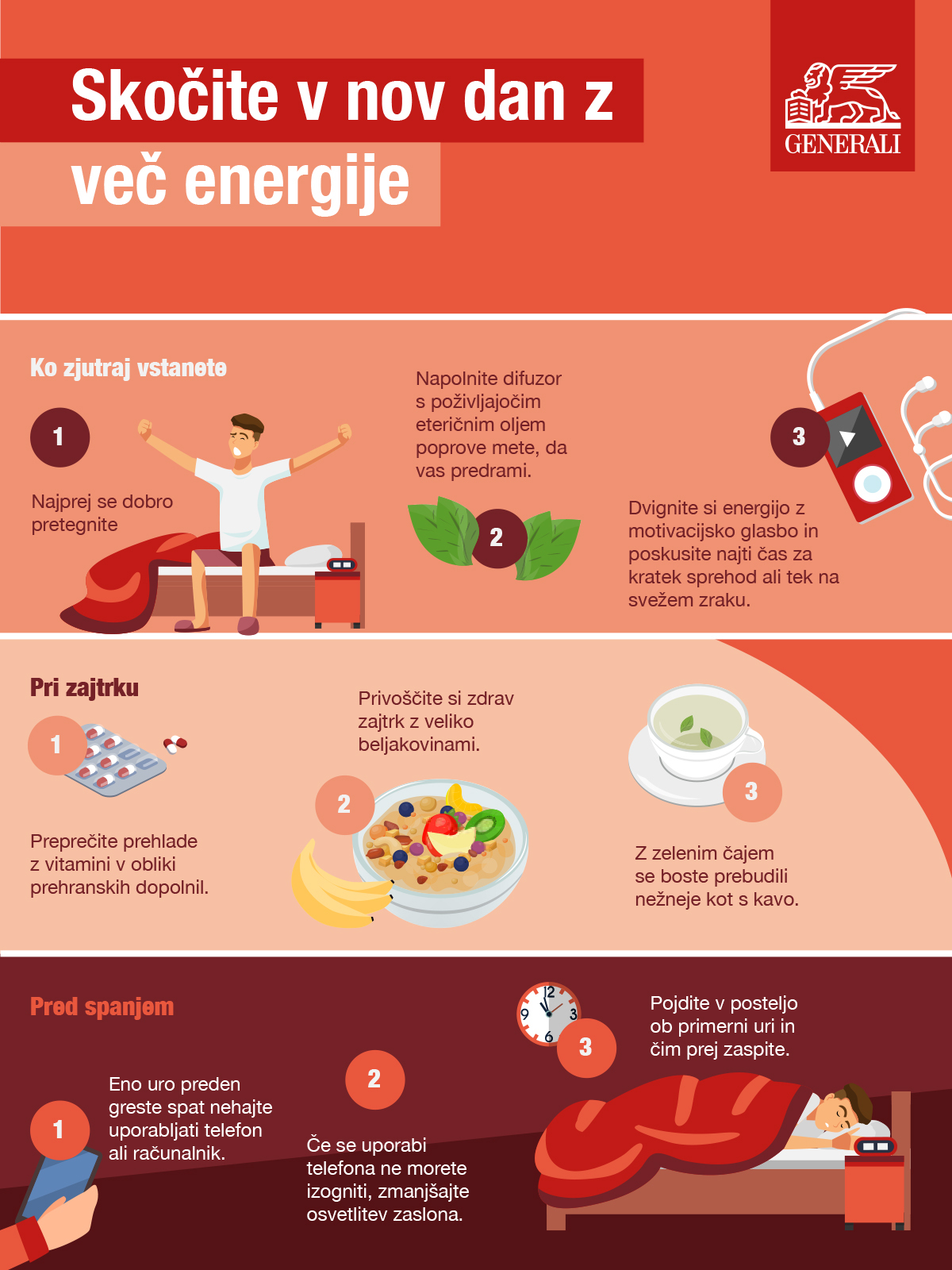 Generali_Energy_infographic_SLOVENIA (1).jpg