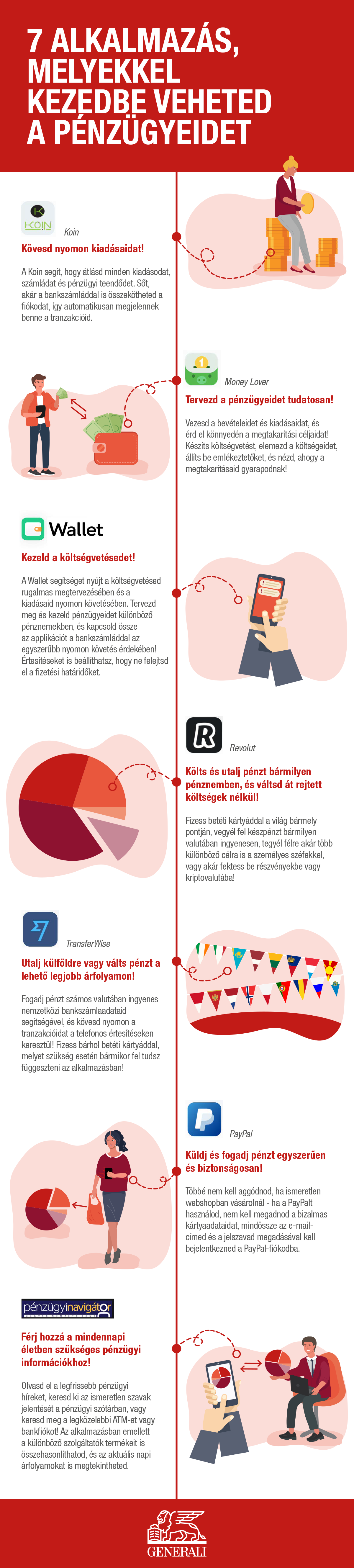 Hungary_Budget_and_Savings_Apps_infographic_Hungary.png