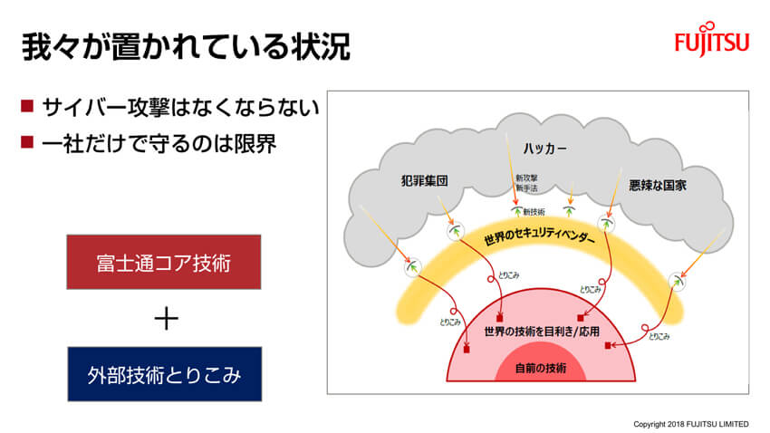深刻化するサイバー攻撃の脅威 Aiやブロックチェーン技術で創る 信頼 とは Fujitsu Journal 富士通ジャーナル