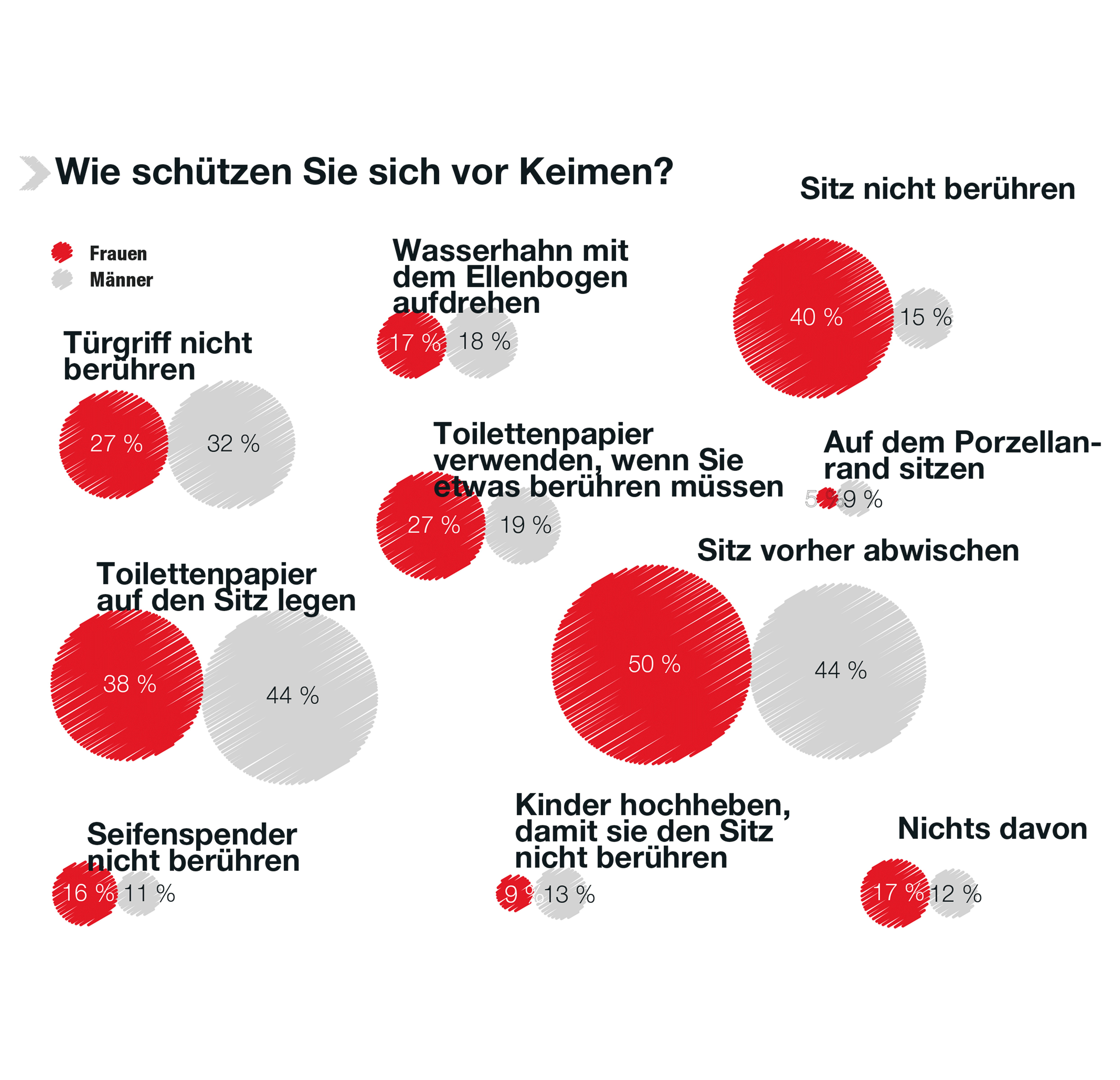 Staples Web5_DE2.png