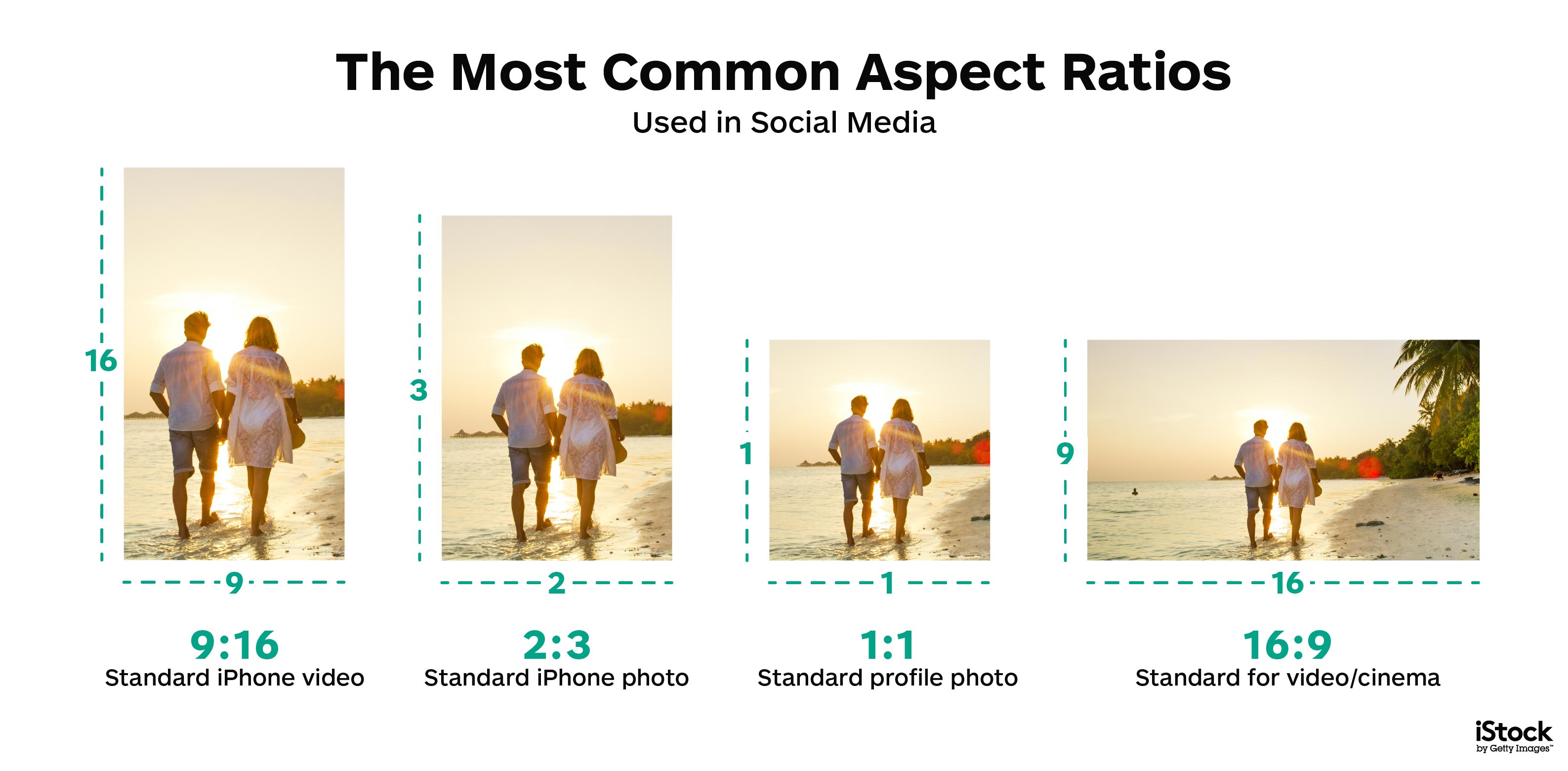 Common Aspect Ratios For Image And Video 5999