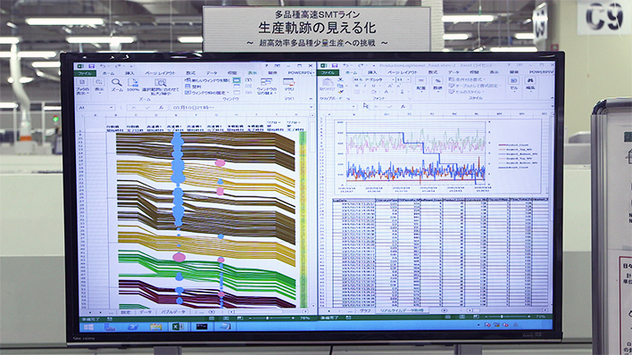データ活用による 見える化 が生産現場を変える 人と機械が協調する次世代の ものづくり オムロン株式会社様 Fujitsu Journal 富士通ジャーナル