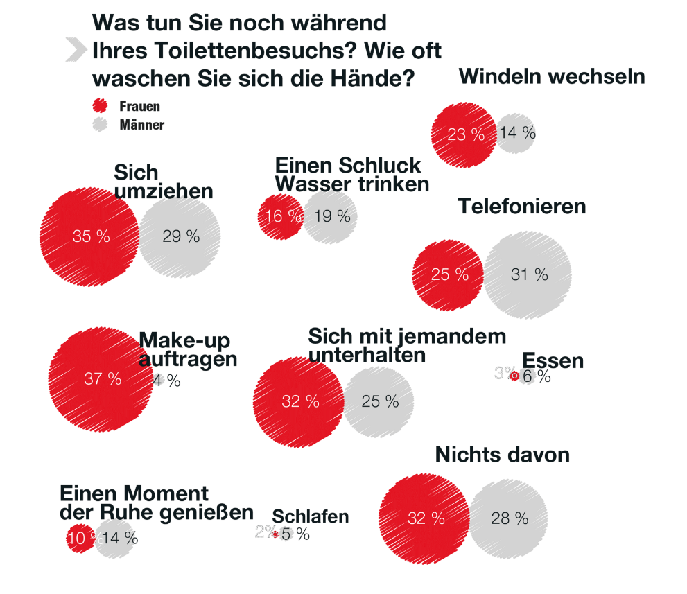 Staples Web4_DE2.png