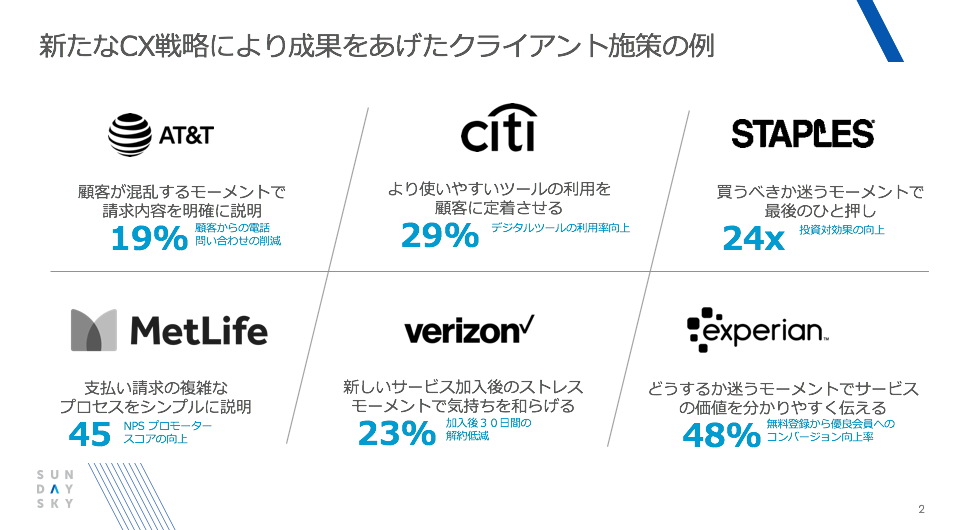 スクリーンショット 2019-12-02 14.29.02.png