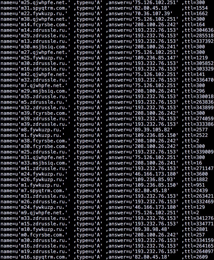 dns_queries.png