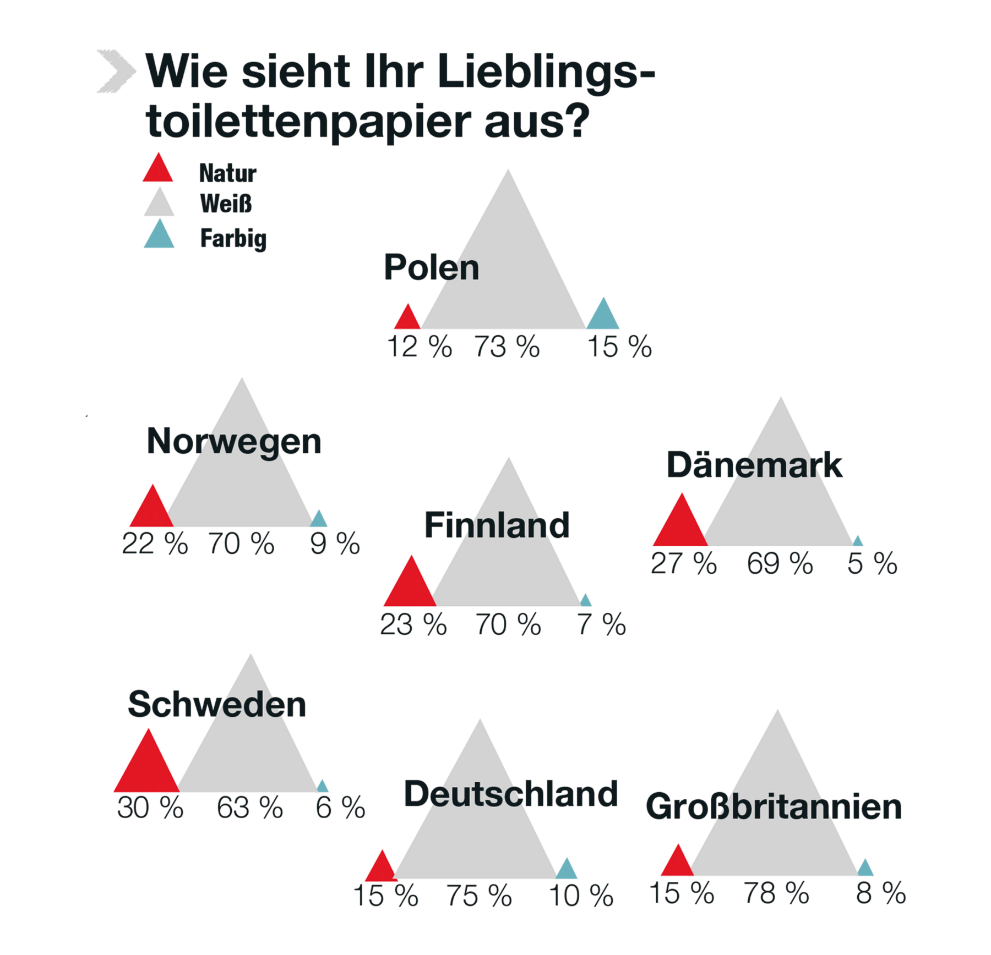 Staples Web6_DE2.png
