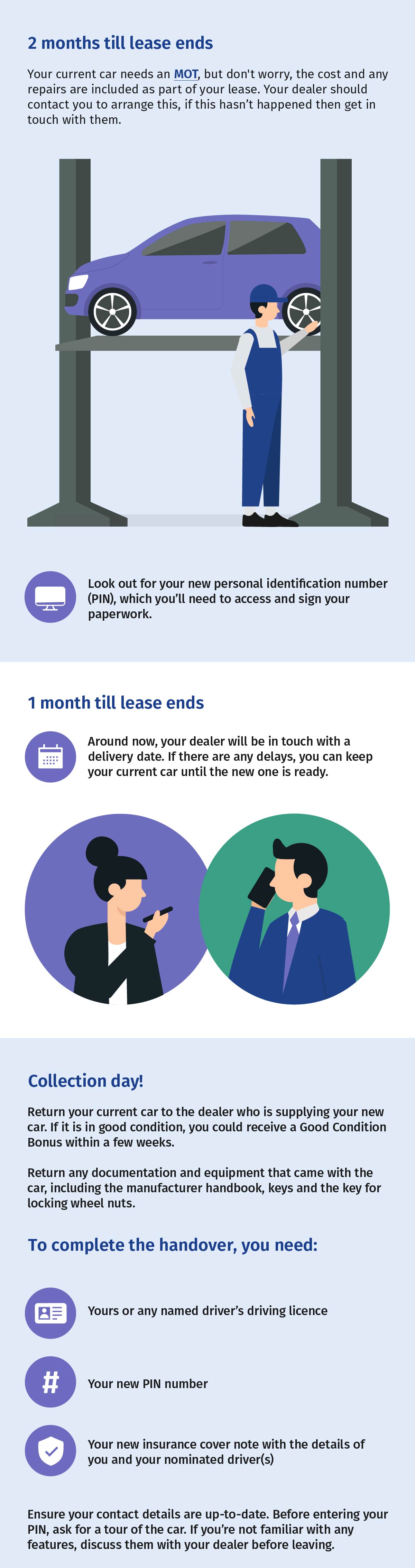 Motability_Infographic_v5-03.jpg