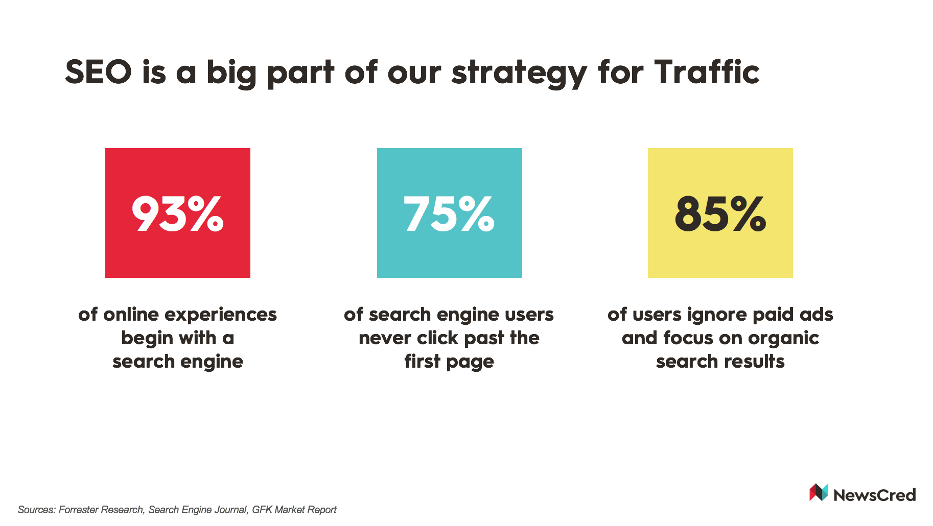 SEO Statistics.png