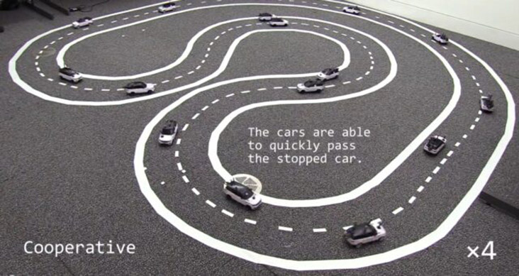 Driverless car diagram