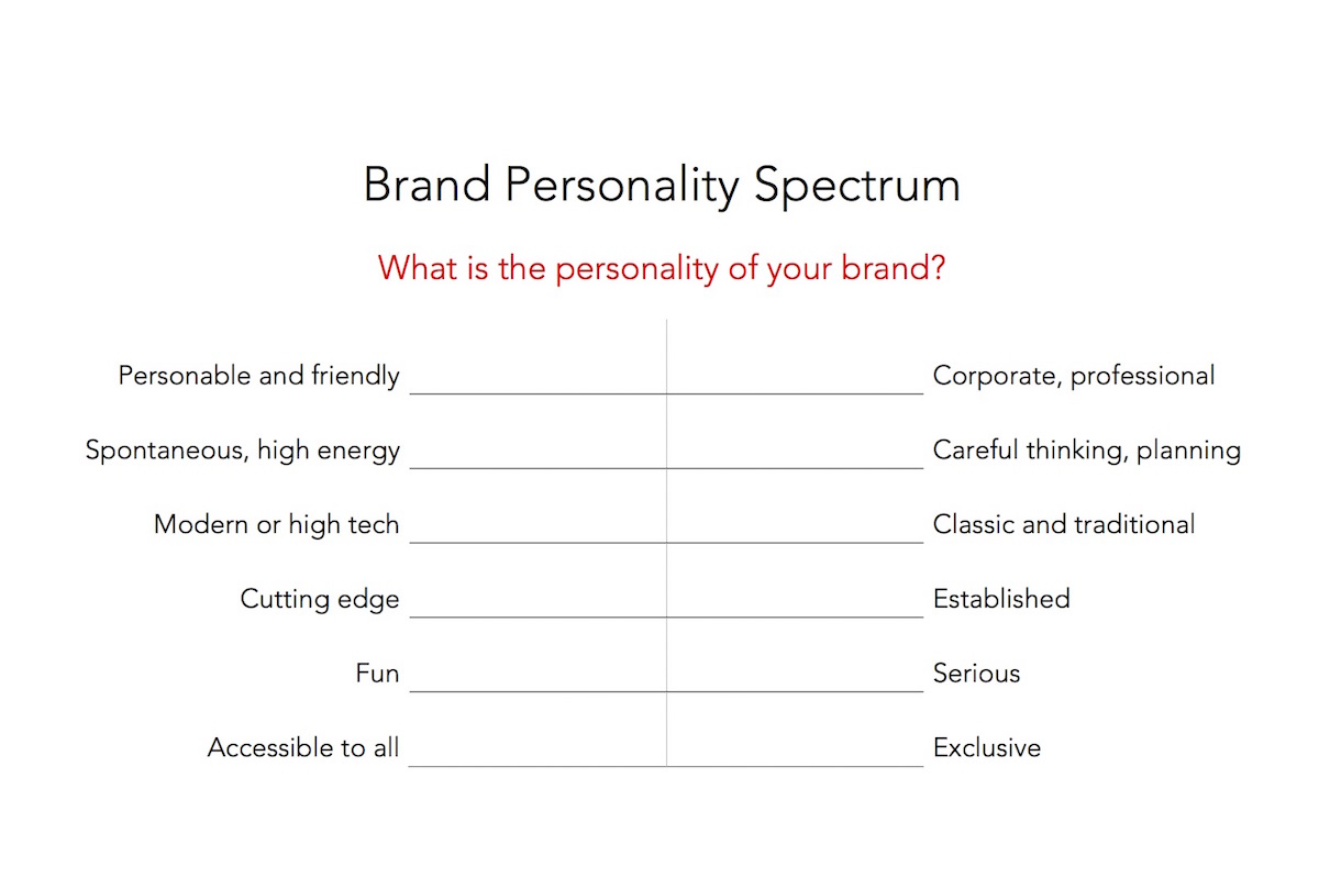 Brand-Personality-Spectrum-1.jpg