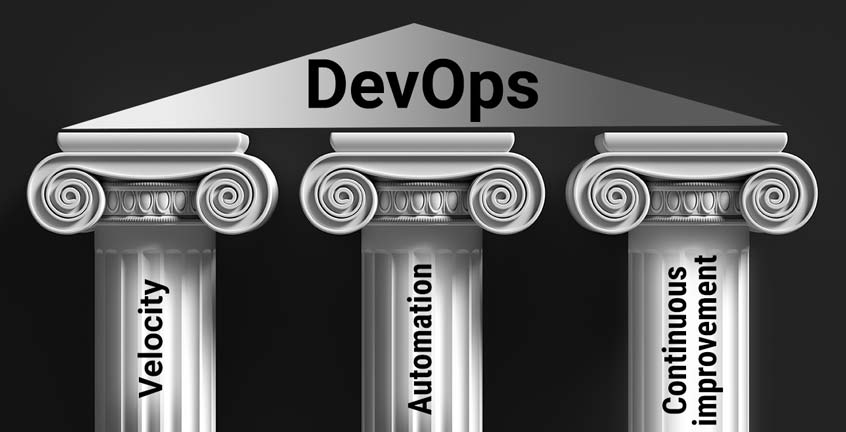 DevOps pillars of building software | Synopsys