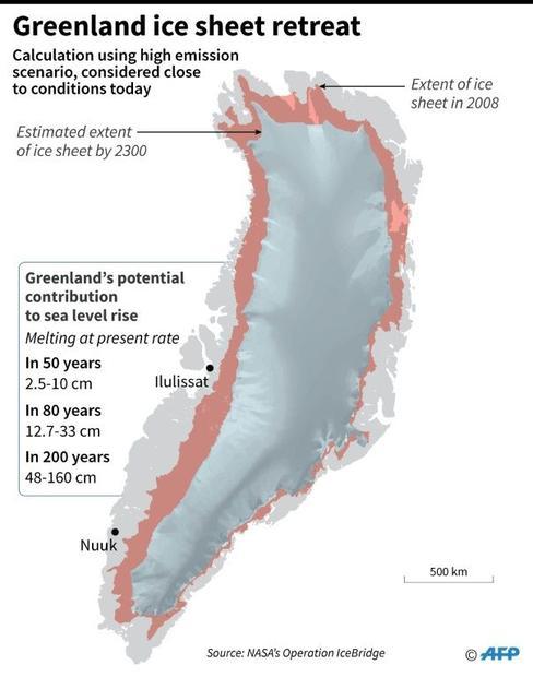 Forecast retreat of Greenland's ice sheet