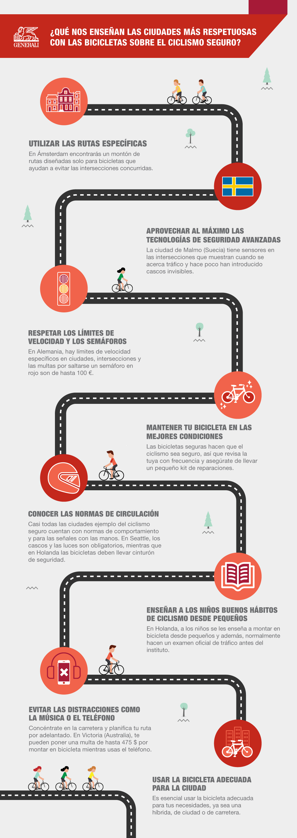 Generali_Biking_Infographic_Spanish_updated (1).jpg