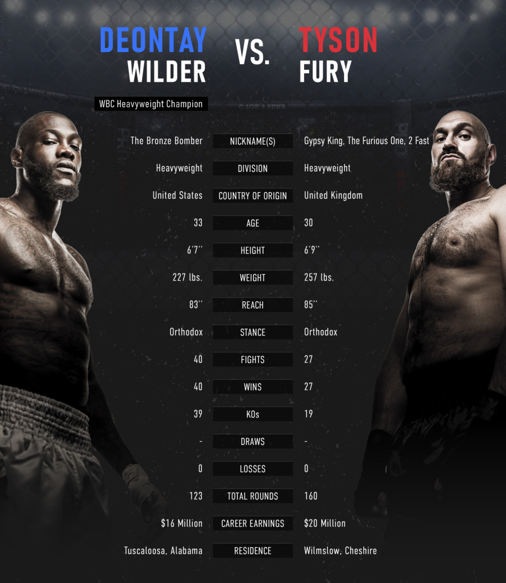 Deontay-VS-Tyson.jpg